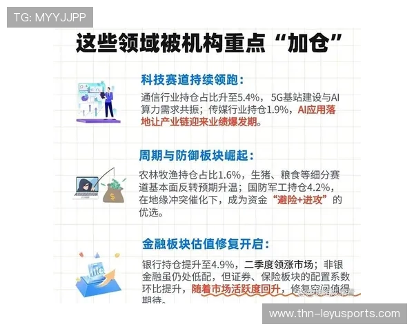 近期焦点：那些“悄然崛起”的潜力强队，悄悄崛起的词语