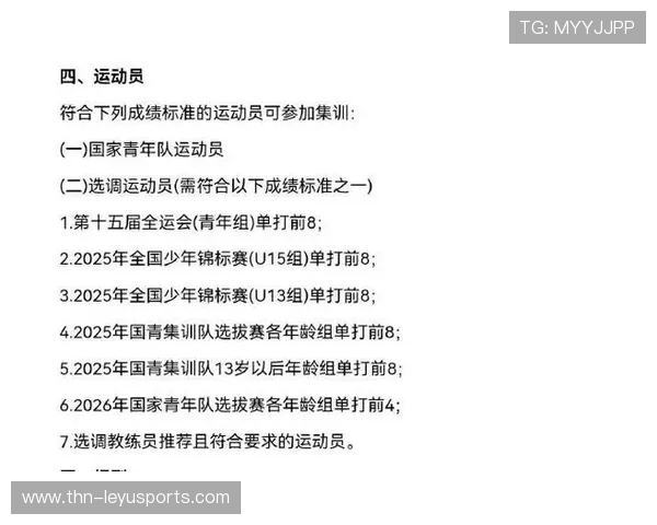 2026年篮球联赛青训营优秀学员入选国家观察名单，全国篮球俱乐部青年联赛